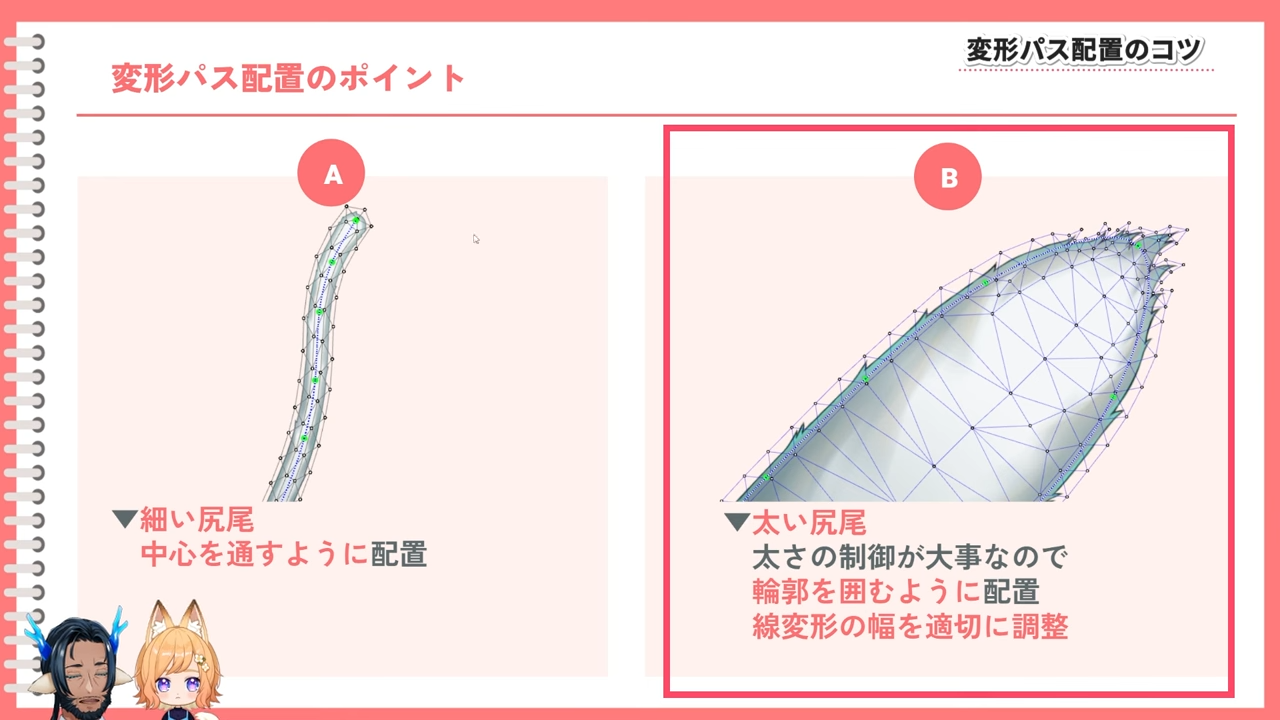 メッシュ割や変形パス配置のポイント