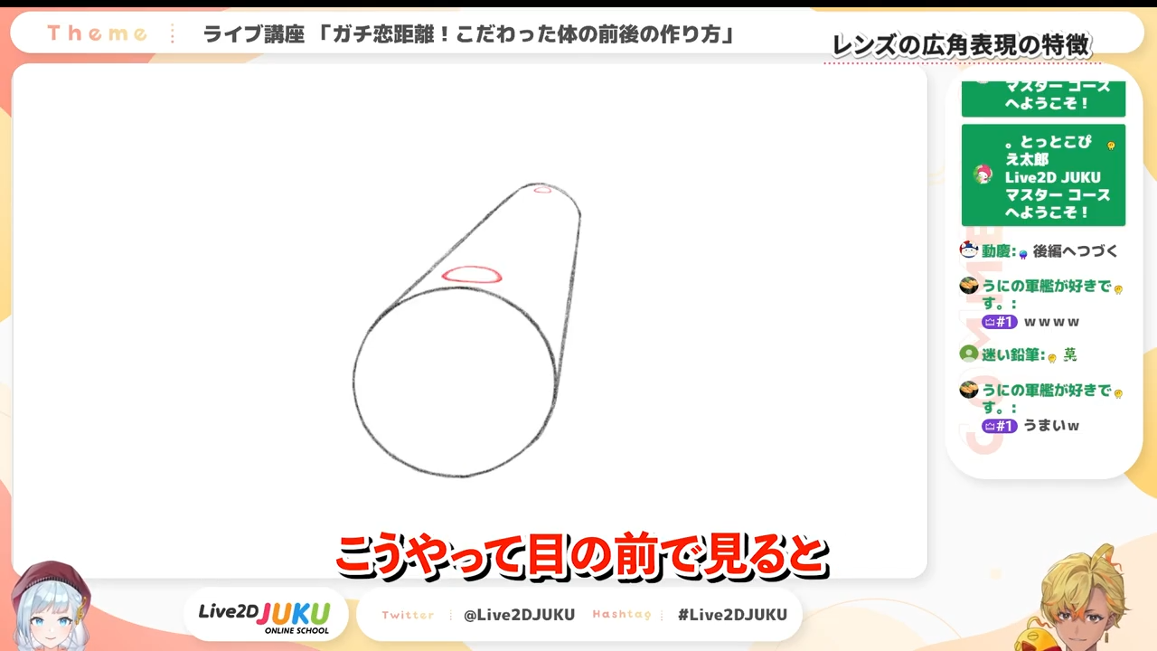 Explanation of wide-angle expression