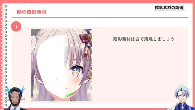 Explanation of shading materials