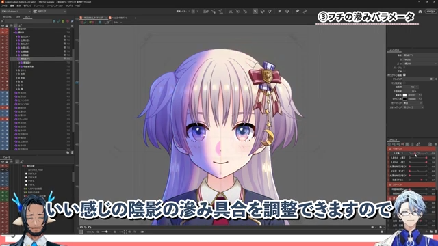 How to Blur Boundaries