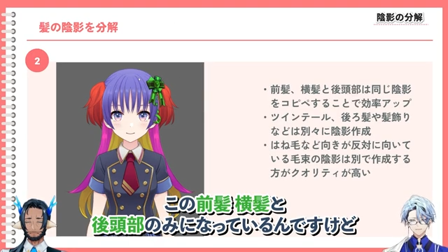 Breaking down shadows